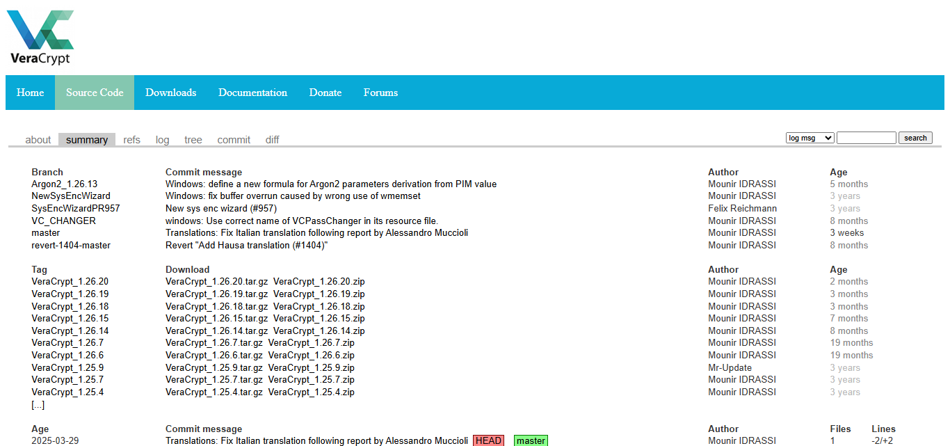 VeraCrypt