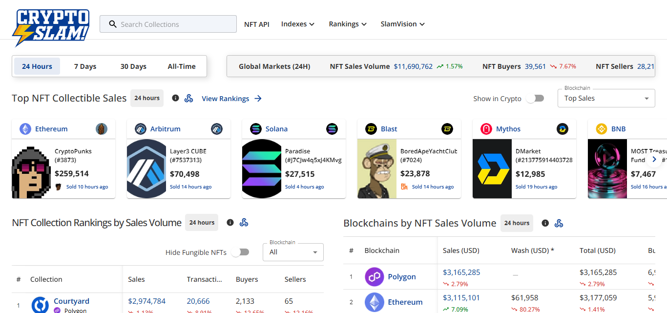 CryptoSlam