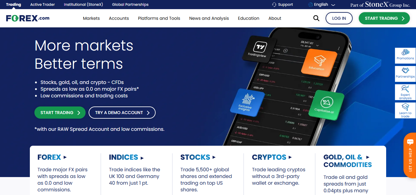 FOREX.com