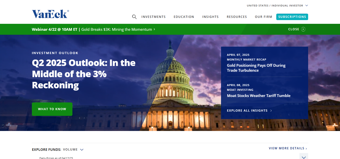 VanEck Junior Gold Miners ETF (GDXJ)
