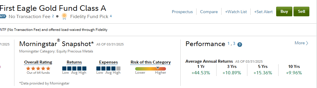 First Eagle Gold Fund (SGGDX)