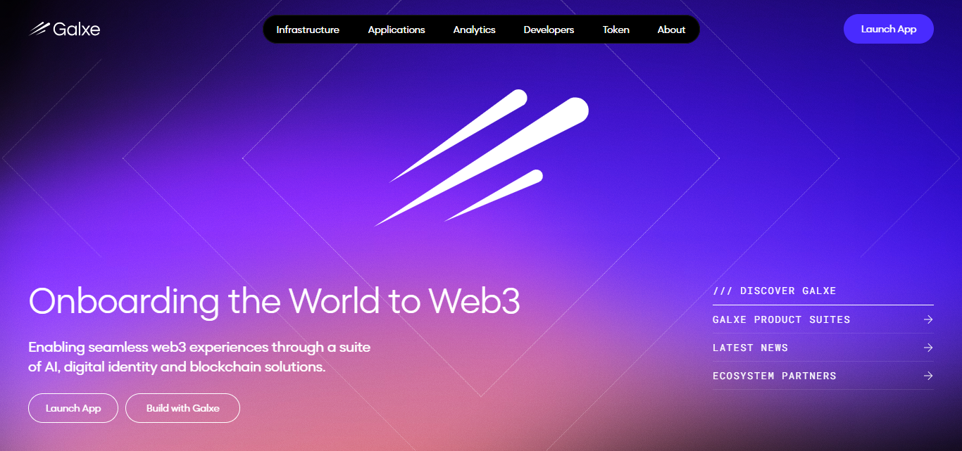 Galxe (formerly Project Galaxy)