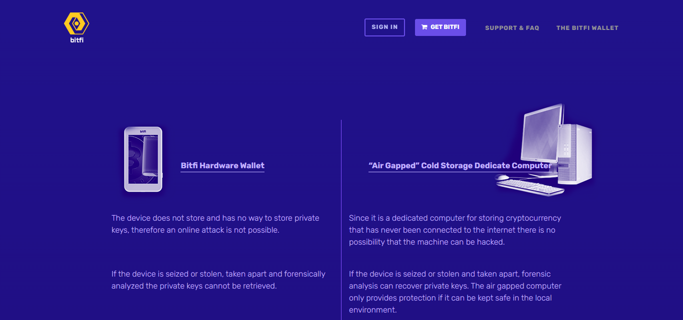 Bitfi Wallet