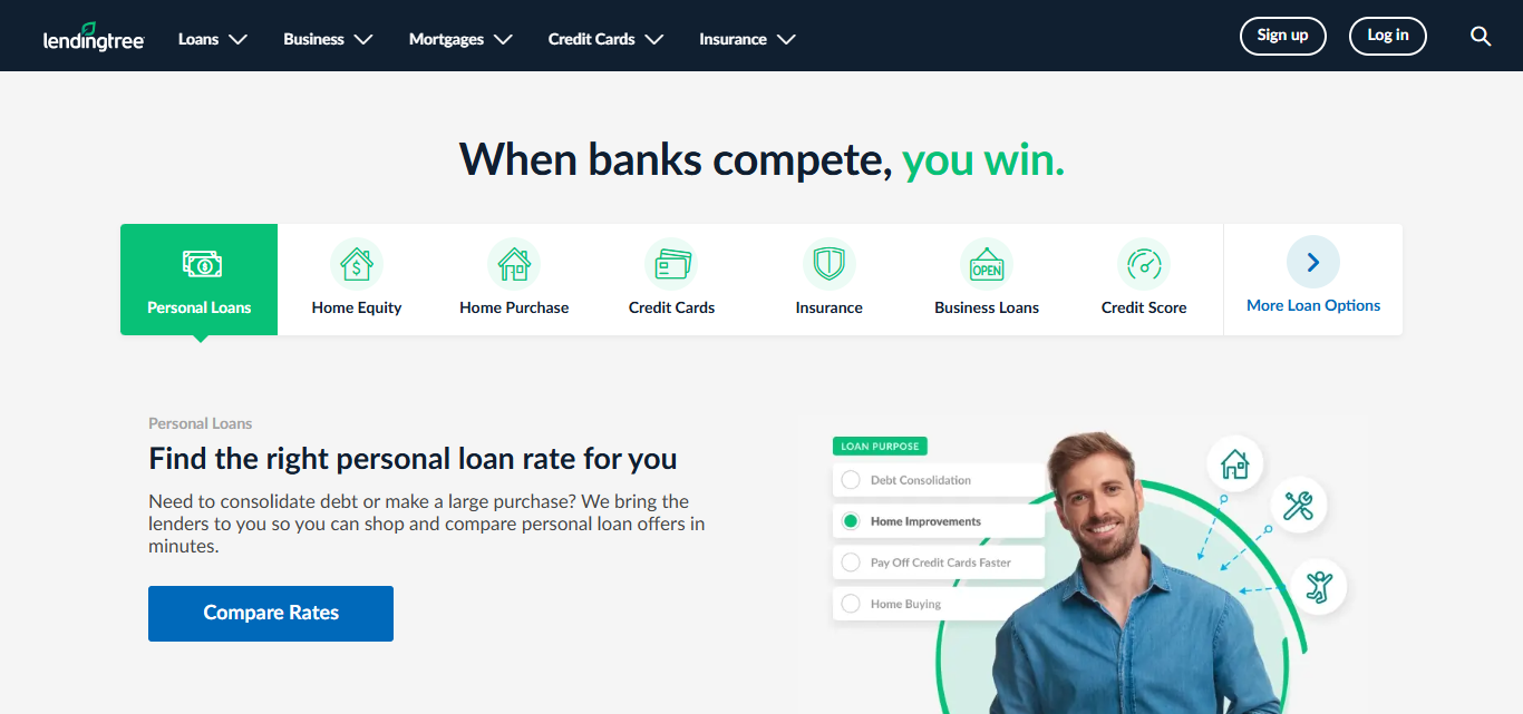 LendingTree