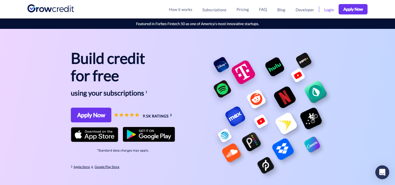 Grow Credit Mastercard
