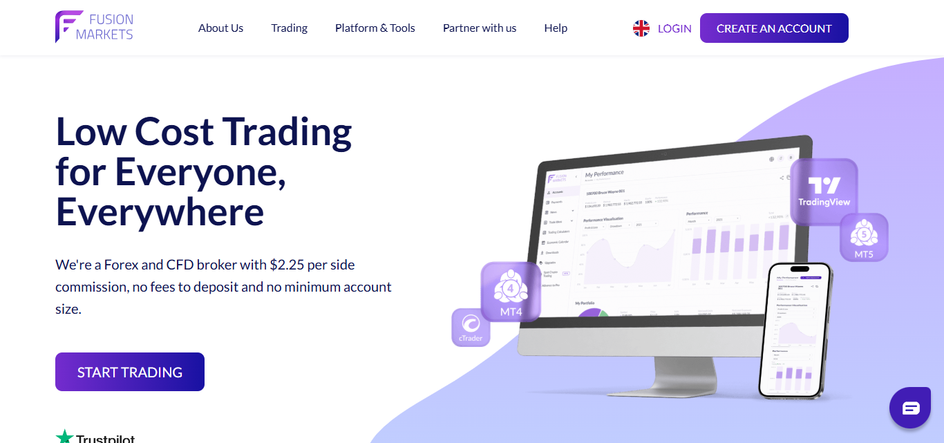 Fusion Markets