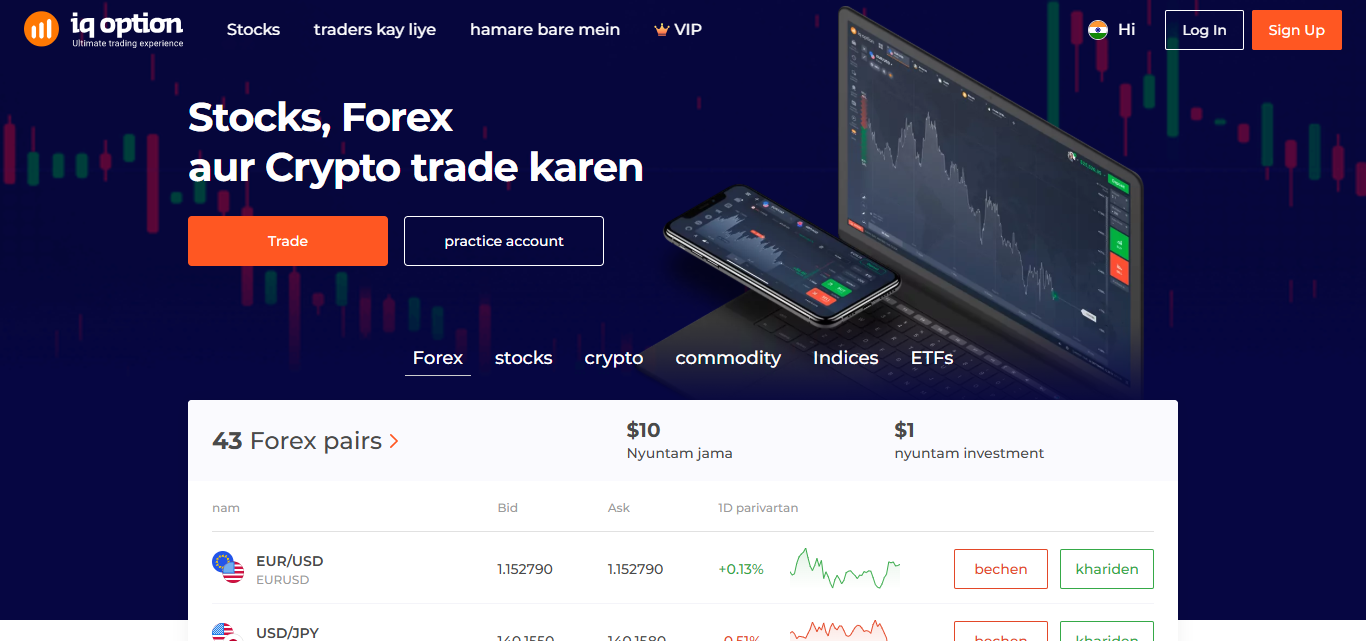 IQ Option