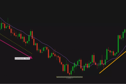 10 Best AI Tools for Forex Signal Analysis In 2025