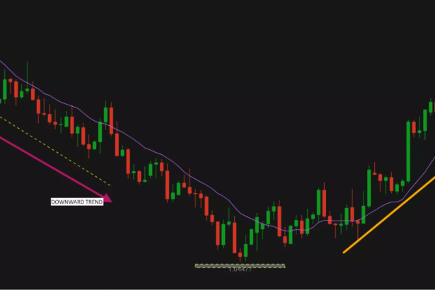 10 Best AI Tools for Forex Signal Analysis In 2026
