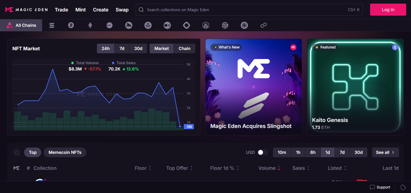 Magic Eden