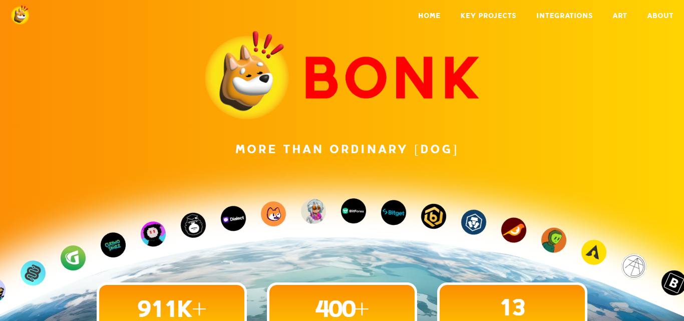 Bonk (BONK)