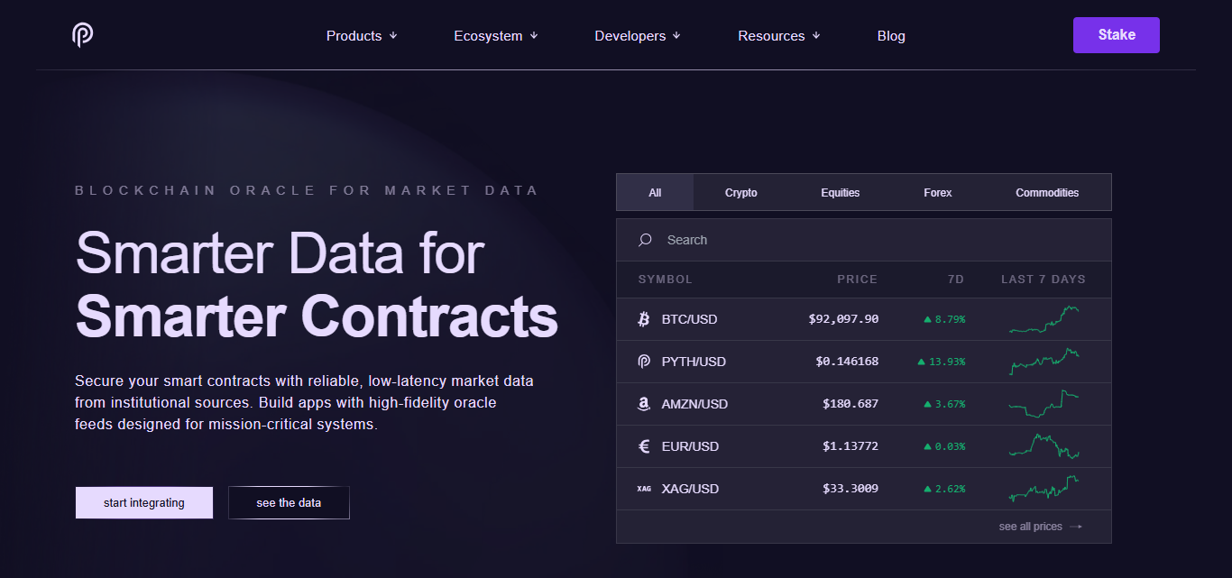 Pyth Network