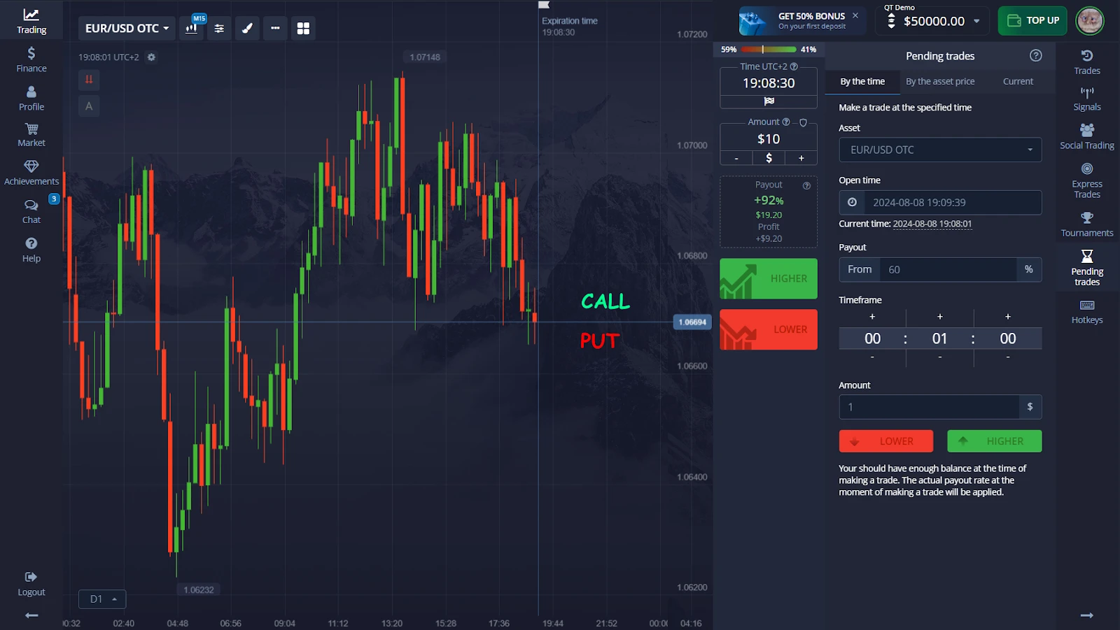 Keep a Trading Journal