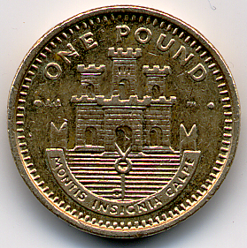 Gibraltar Pound