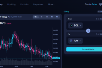 Raydium Swap | Fast & Secure Solana-Based DEX