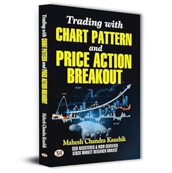 Trading With Chart Pattern And Price Action Breakout