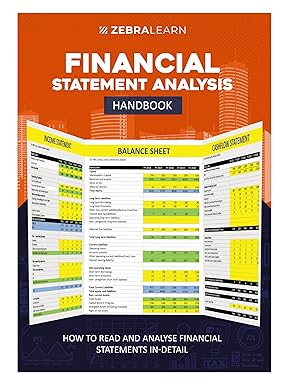 Futures & Options Blueprint