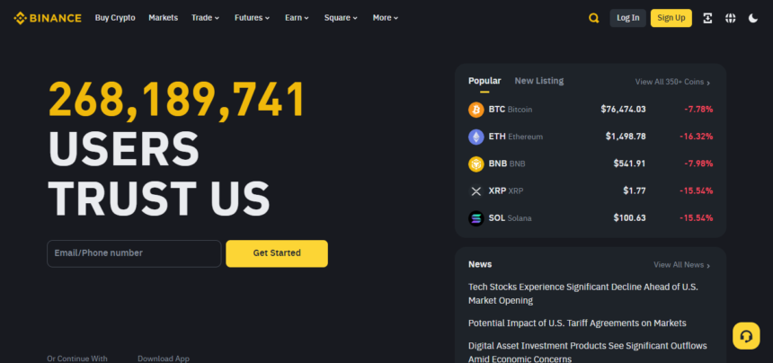 Why Not Buy a Verified Binance Account?