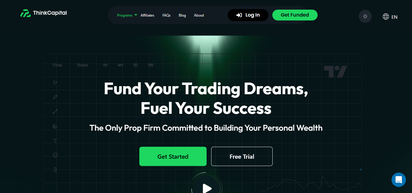 ThinkCapital