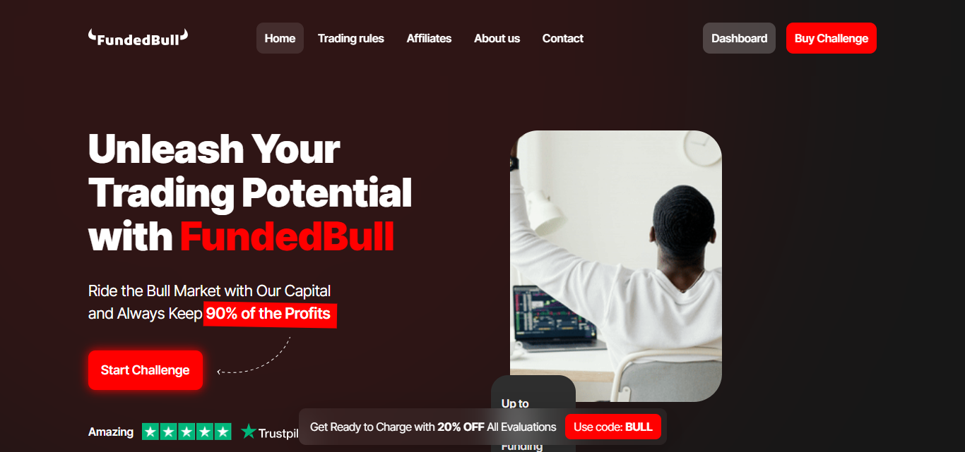 Funded Bull