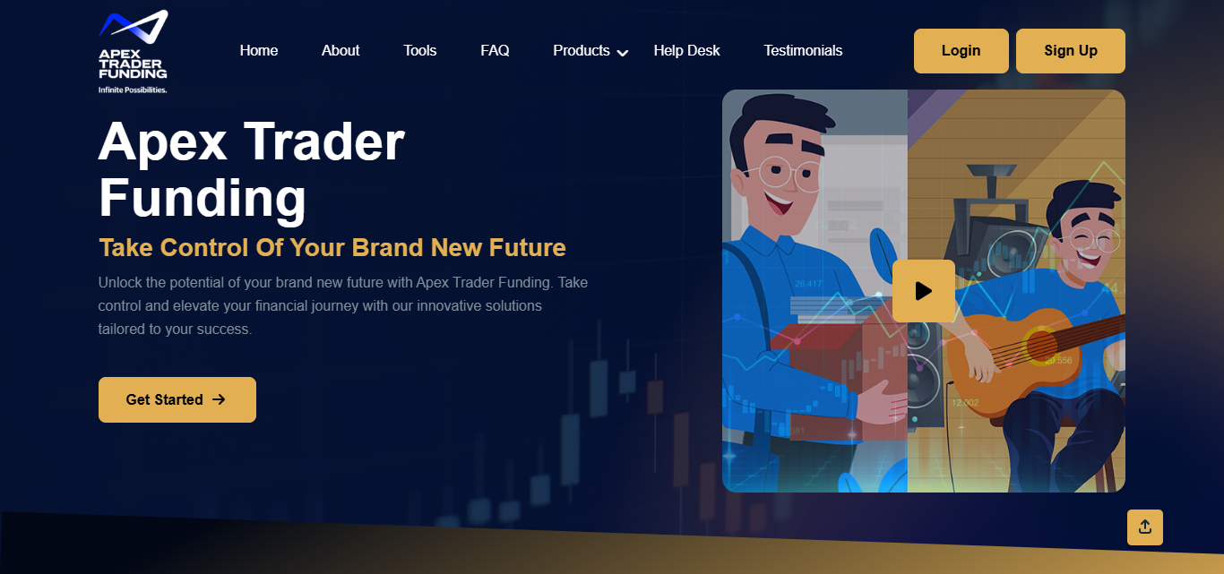 Apex Trader Funding