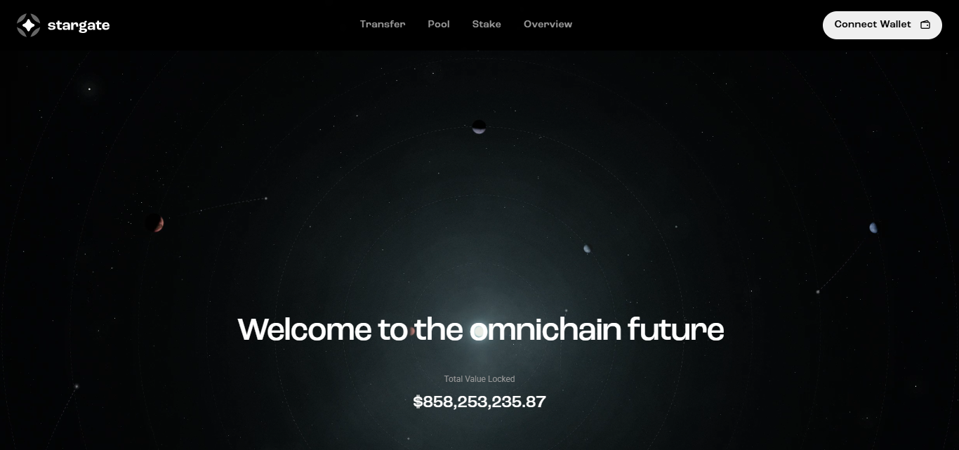 Stargate Finance (STG)