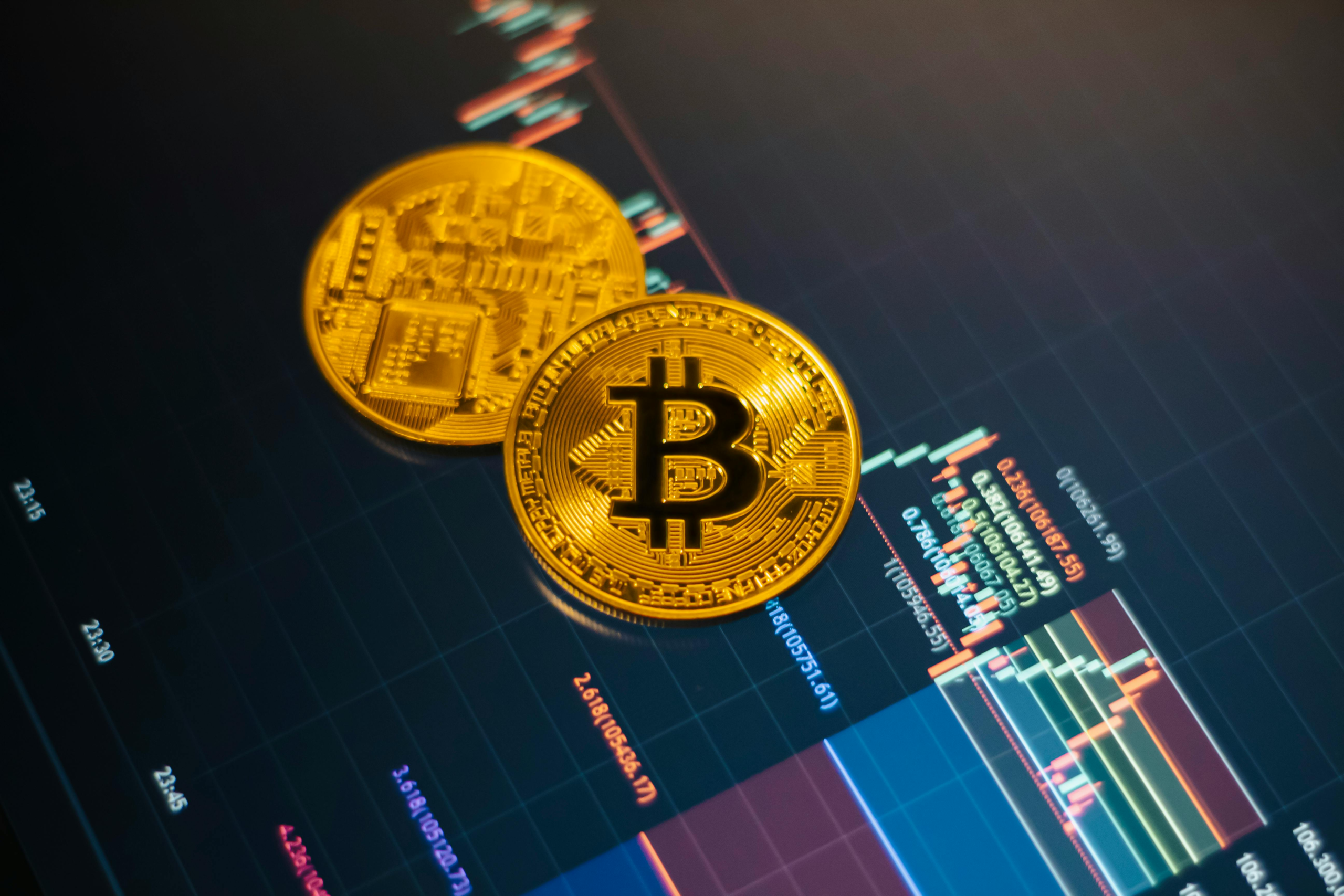 Market Manipulation