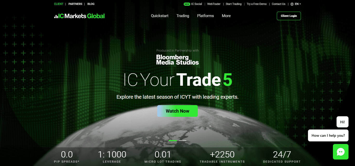 IC Markets