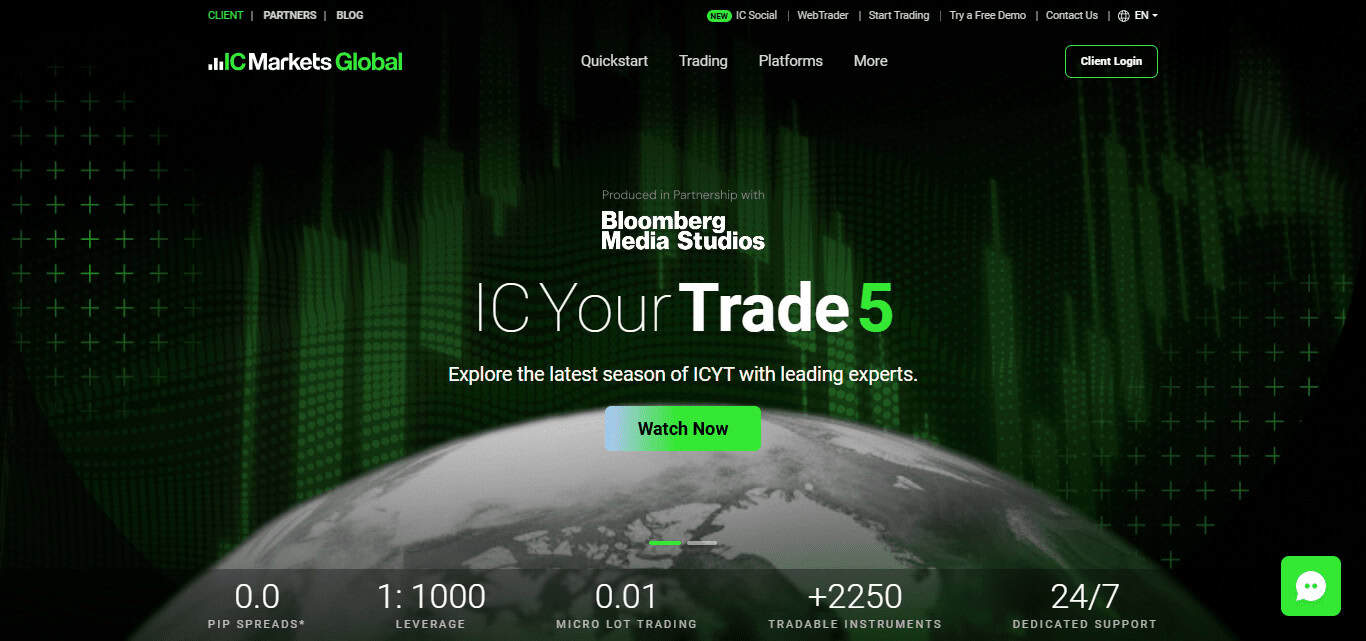 IC Markets