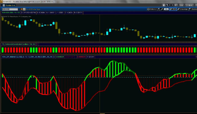 10 Best AI-Powered Trading Bots For Beginners
