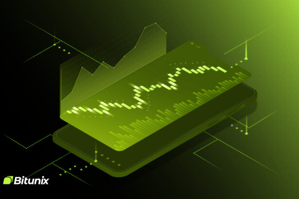 Bitunix Launches the World's First K-Line Ultra App with TradingView Integration