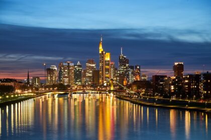 10 Best Forex Proprietary Trading Companies In Germany 2025