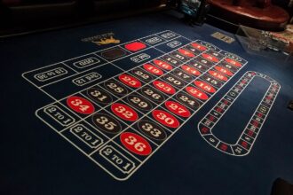 10 Best Hacksaw Gaming Crypto Casinos