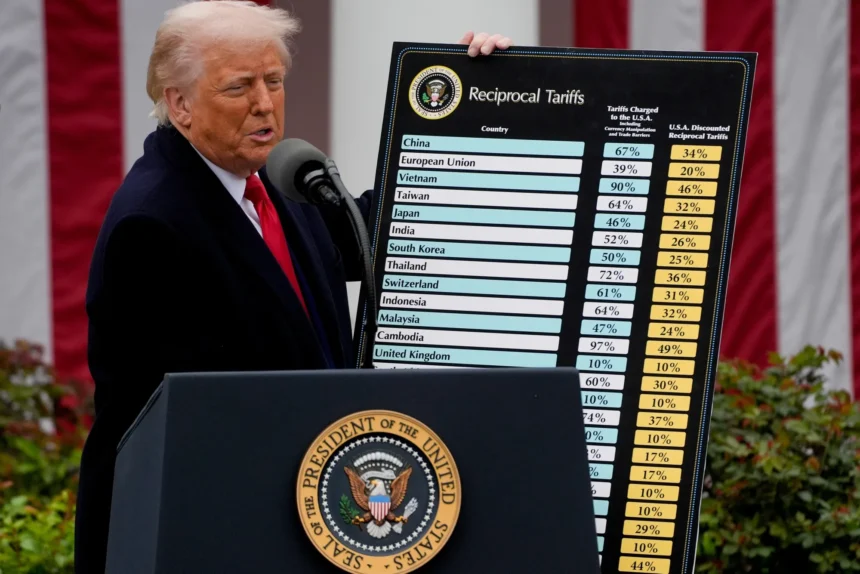 President Donald Trump , New Tariffs