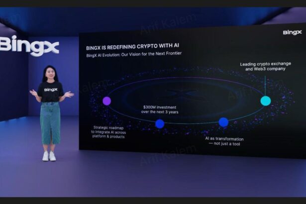 BingX AI Evolution Begins: A $300M Vision to Build the Future of AI-Powered Crypto