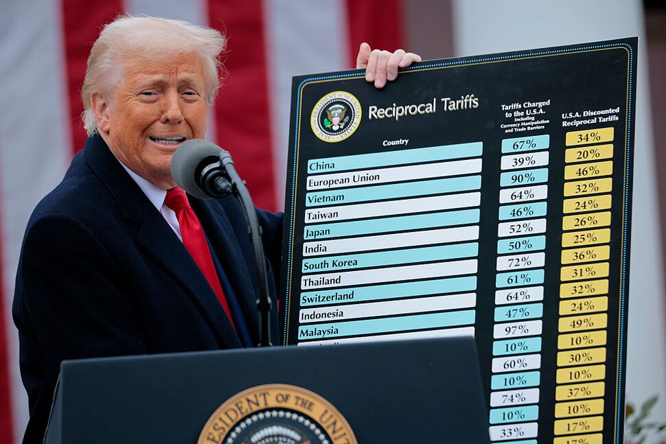 Court, Tariff, Trump