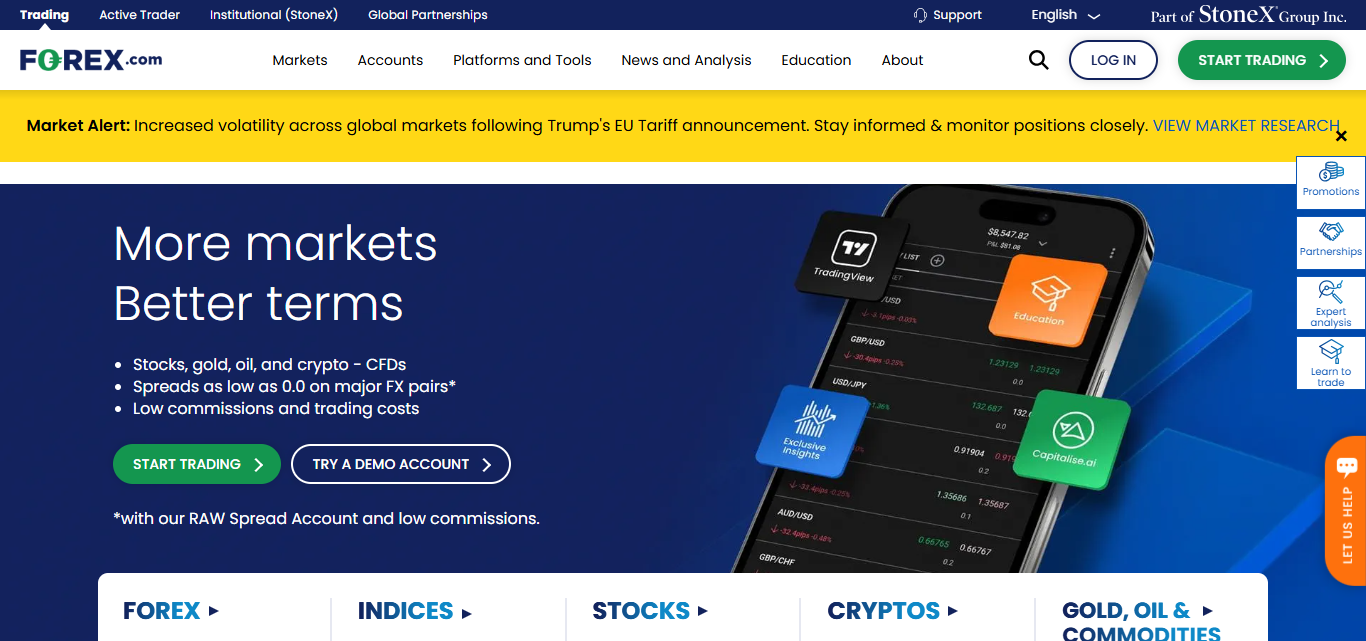 FOREX.com