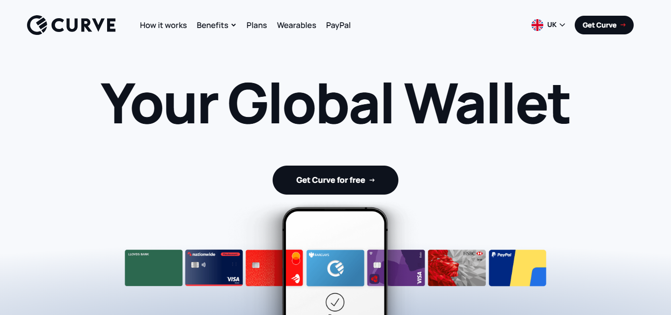 Curve Finance