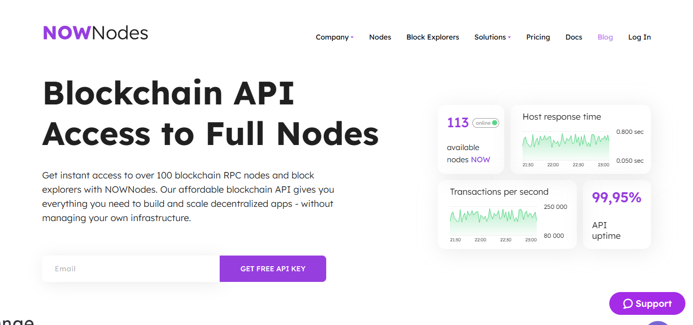 NOWNodes