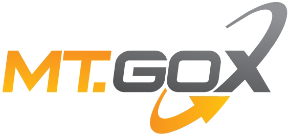 Mt. Gox Collapse (2014)