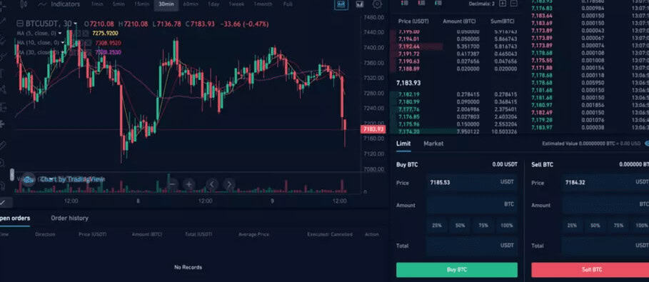 China ICO Ban Crash (2017)
