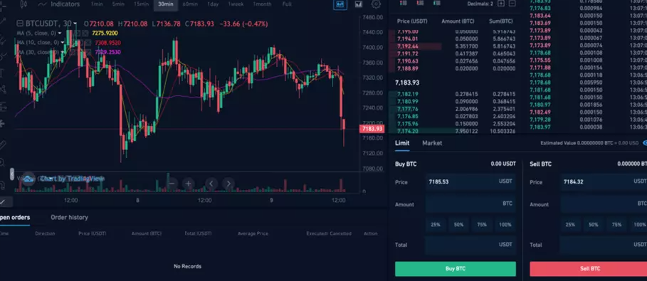 China ICO Ban Crash (2017)