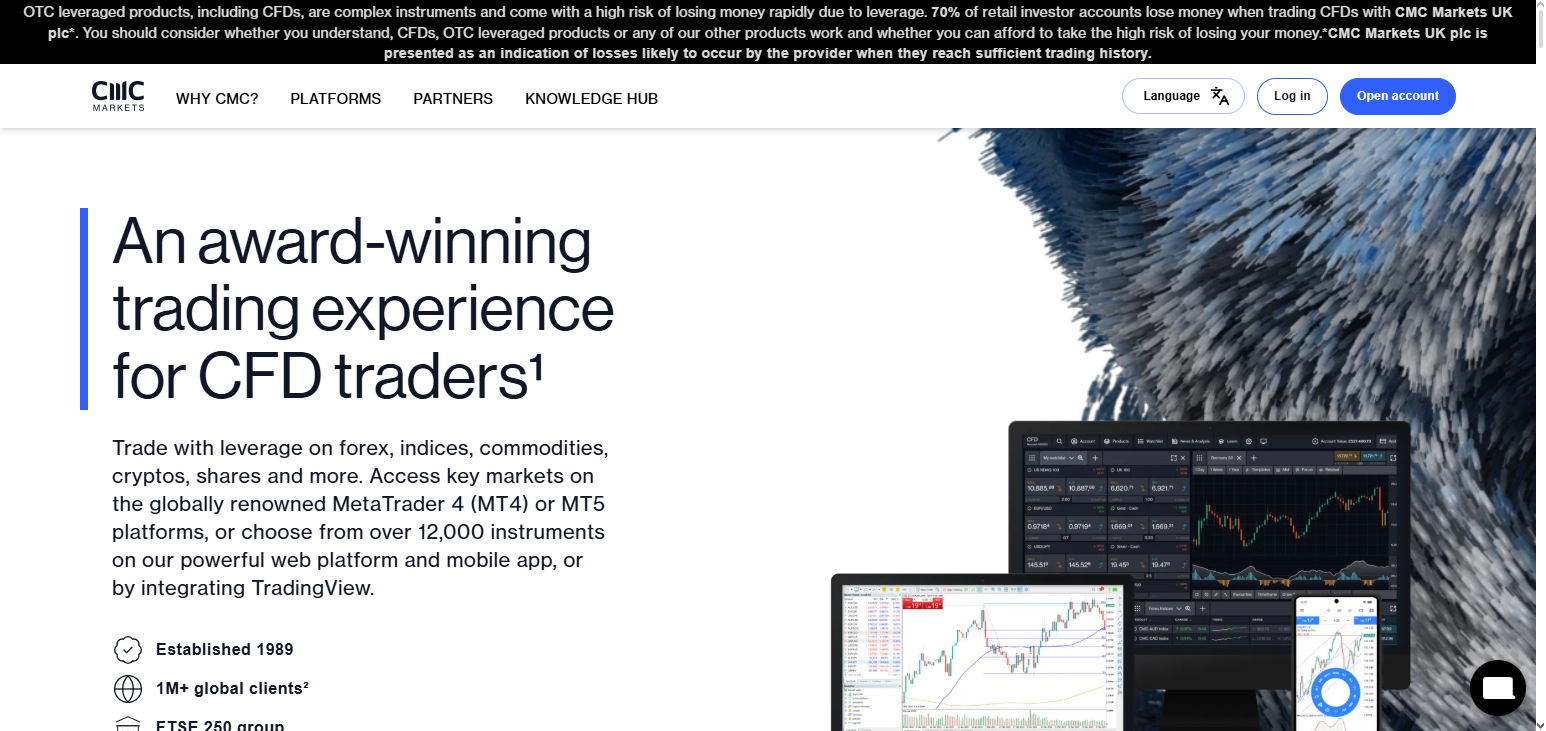 CMC Markets