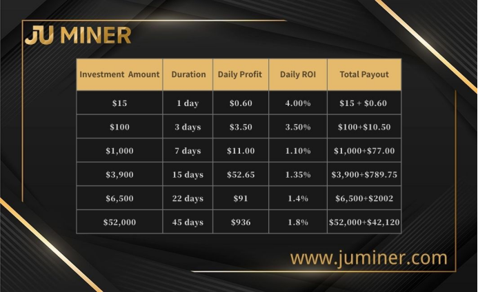 2. Receive registration bonus, reducing investment costs