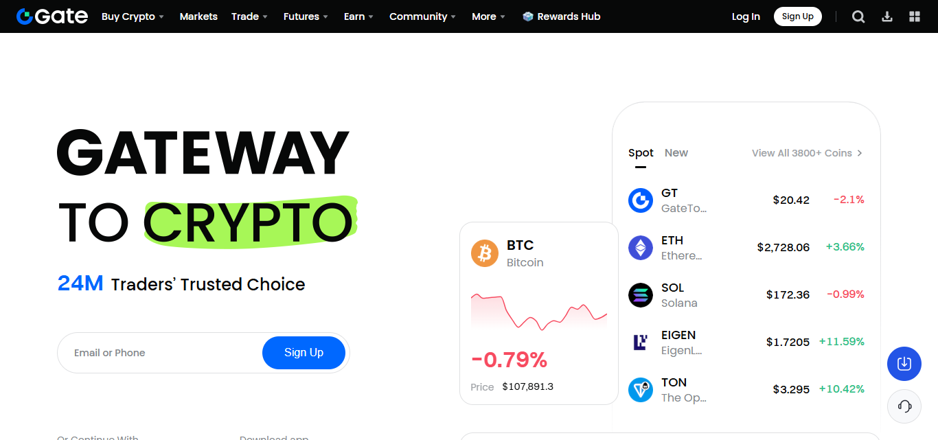 Gate.io