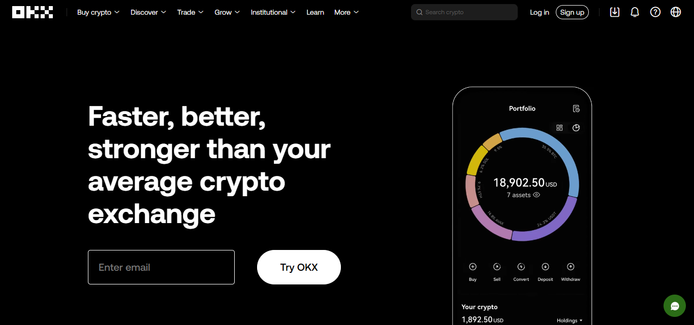 OKX Exchange