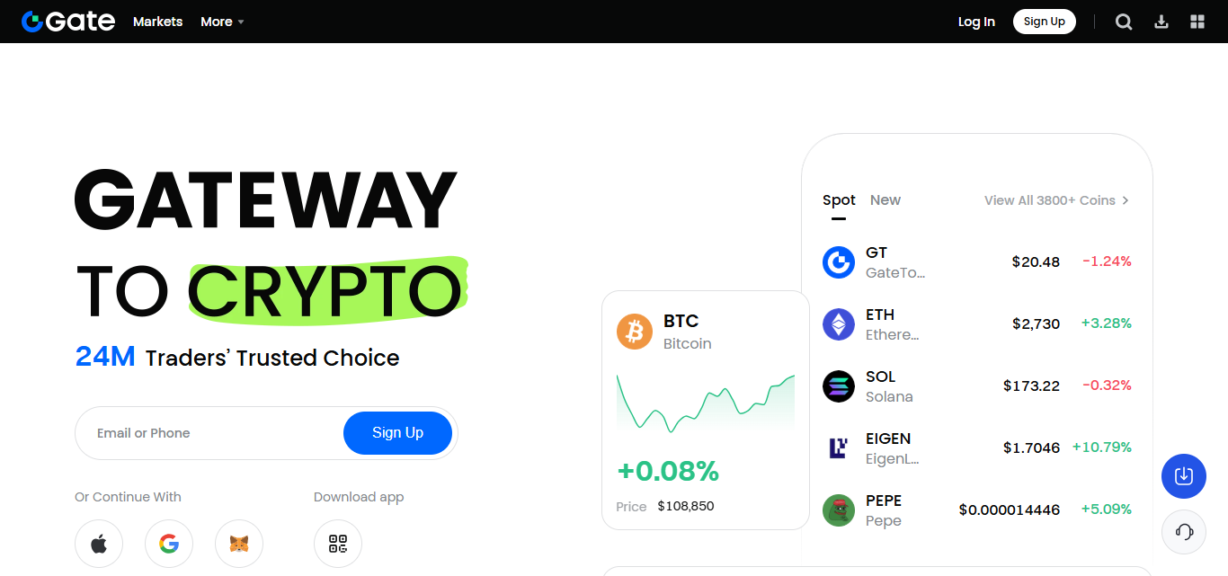 Gate.io