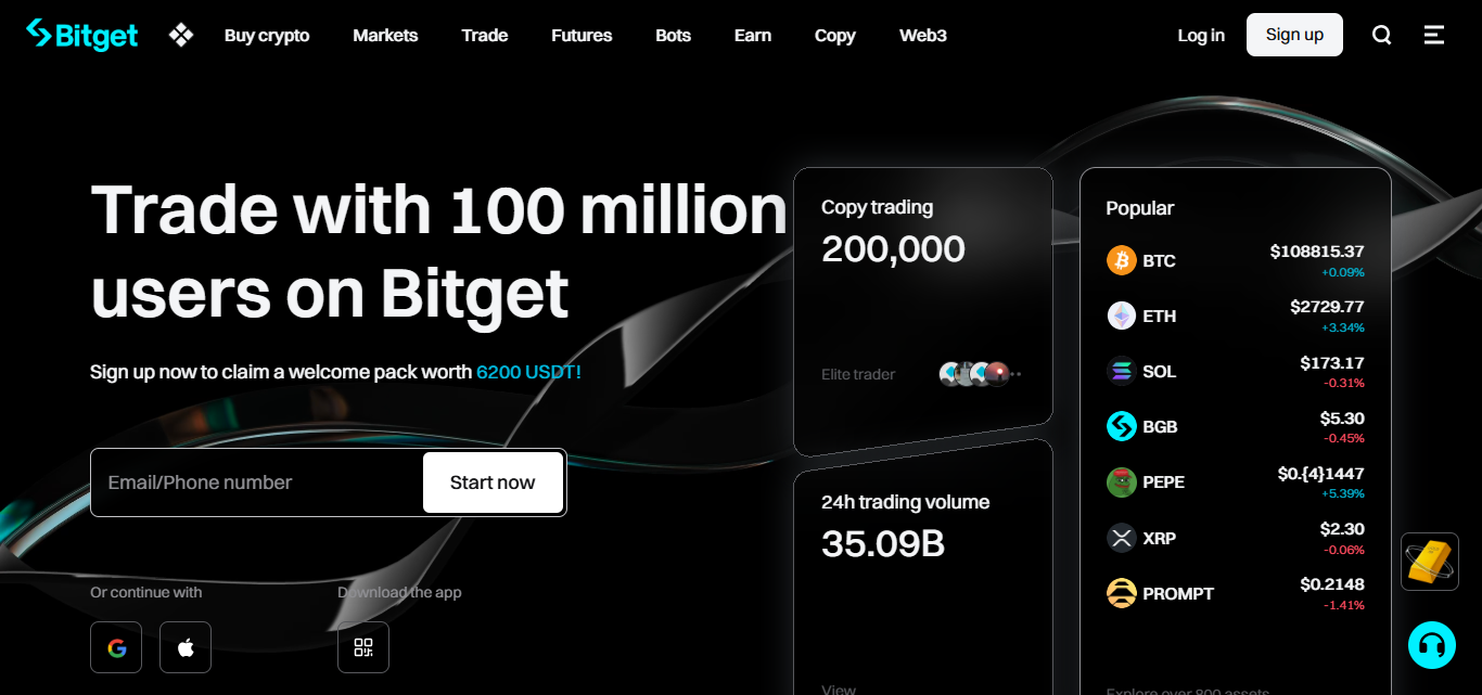 Bitget