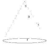 What Is The Formula For The Volume Of A Cone