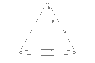 What Is The Formula For The Volume Of A Cone